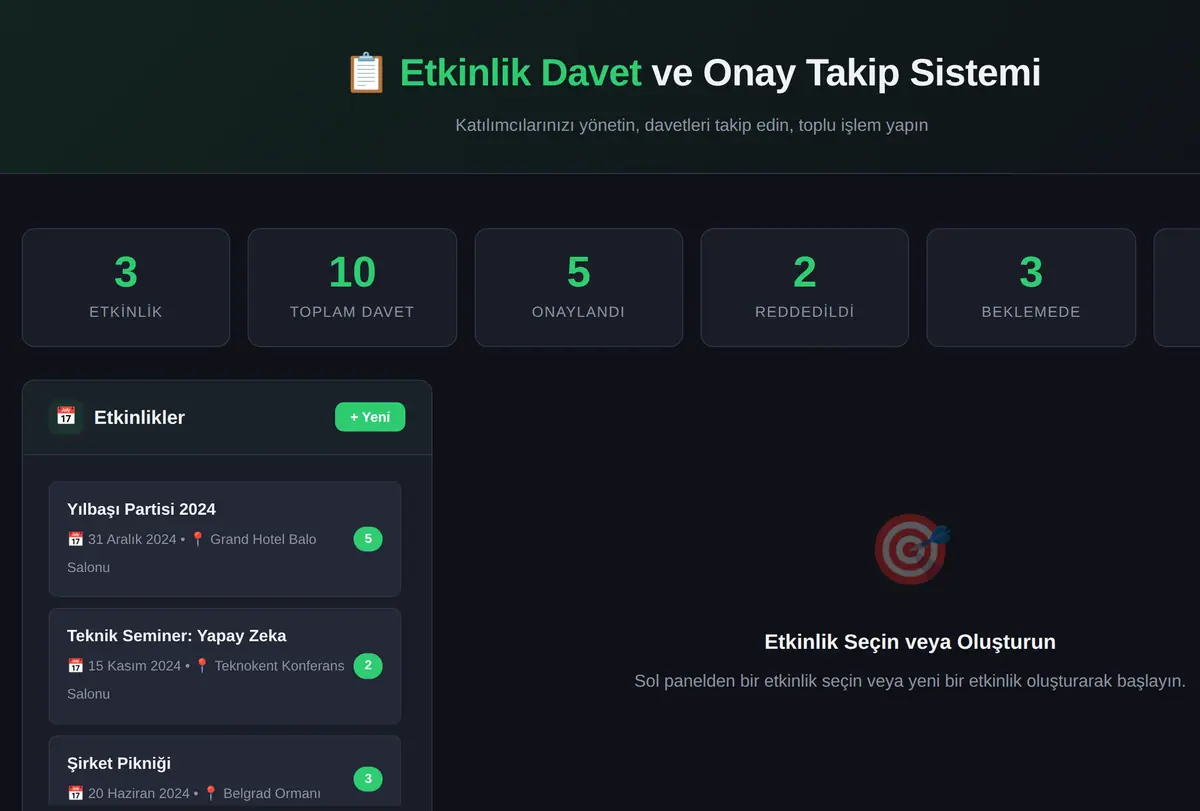 Etkinlik Davet ve Onay Takip Sistemi ekran görüntüsü