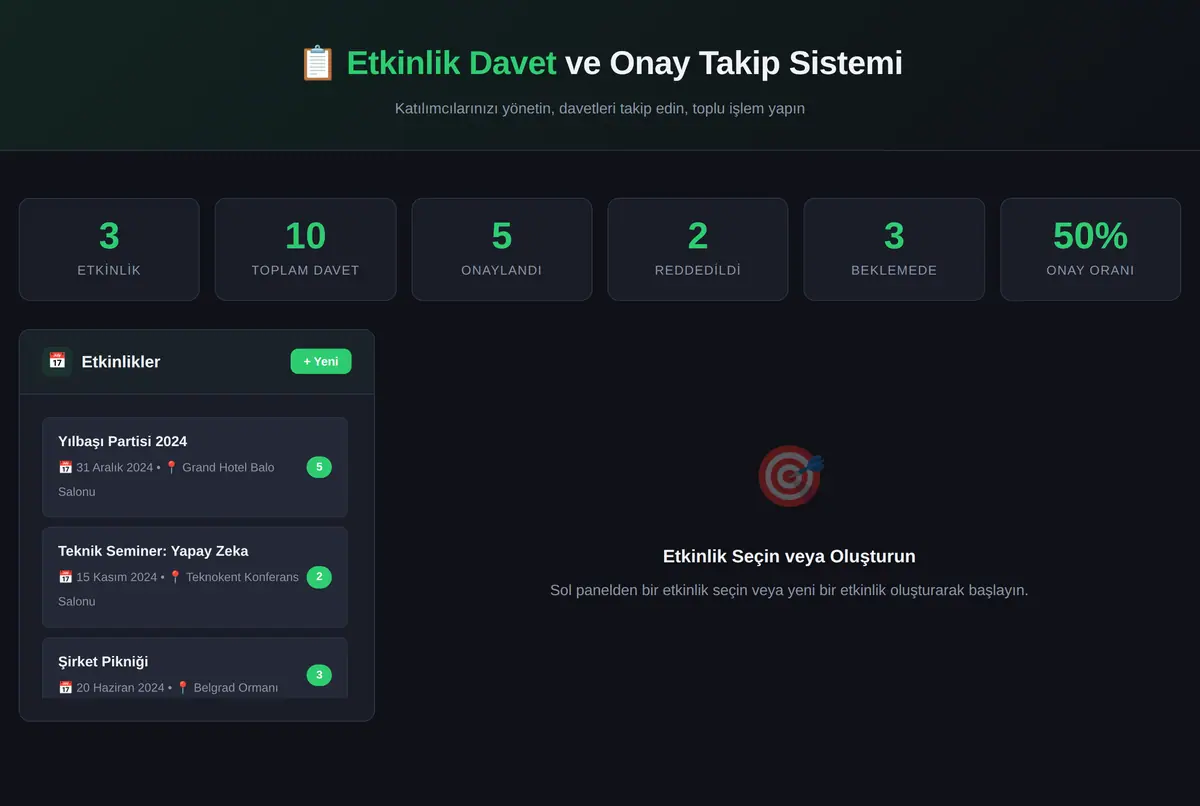 Etkinlik Davet ve Onay Takip Sistemi ekran görüntüsü 3