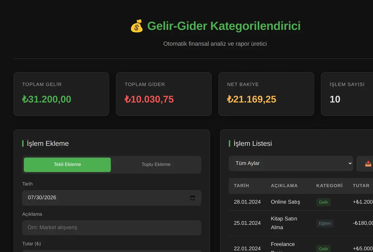 Gelir-Gider Kategorilendirici ve Rapor Üretici ekran görüntüsü