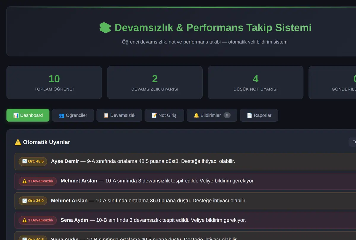 Devamsızlık & Performans Takip Sistemi ekran görüntüsü