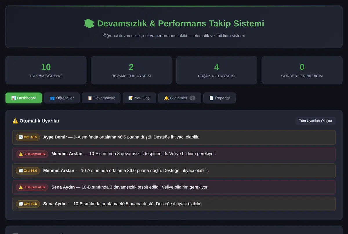 Devamsızlık & Performans Takip Sistemi ekran görüntüsü 2