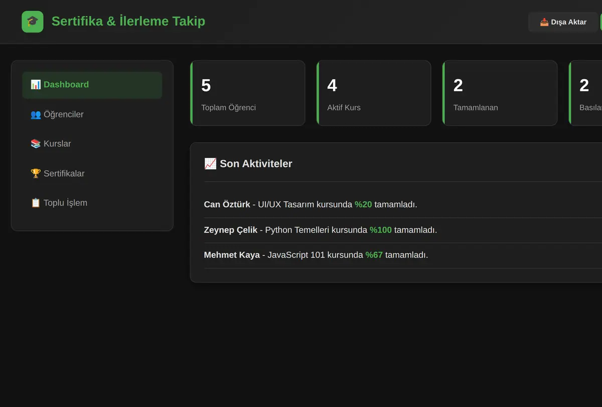Sertifika & İlerleme Takip Aracı ekran görüntüsü