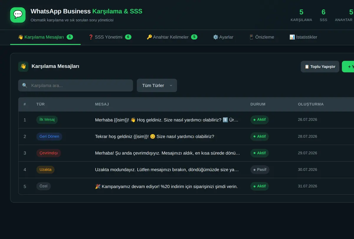 WhatsApp Business Karşılama ve SSS Yöneticisi ekran görüntüsü