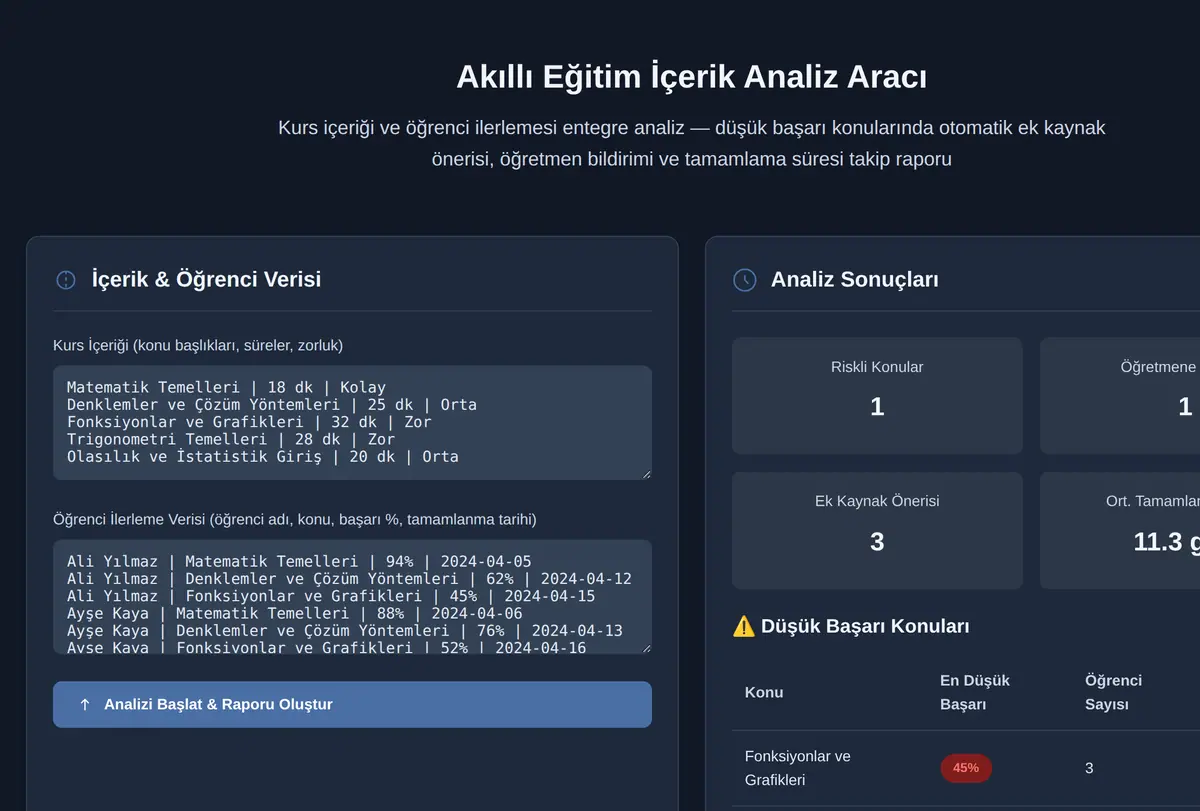 Akıllı Eğitim İçerik Analiz Aracı ekran görüntüsü