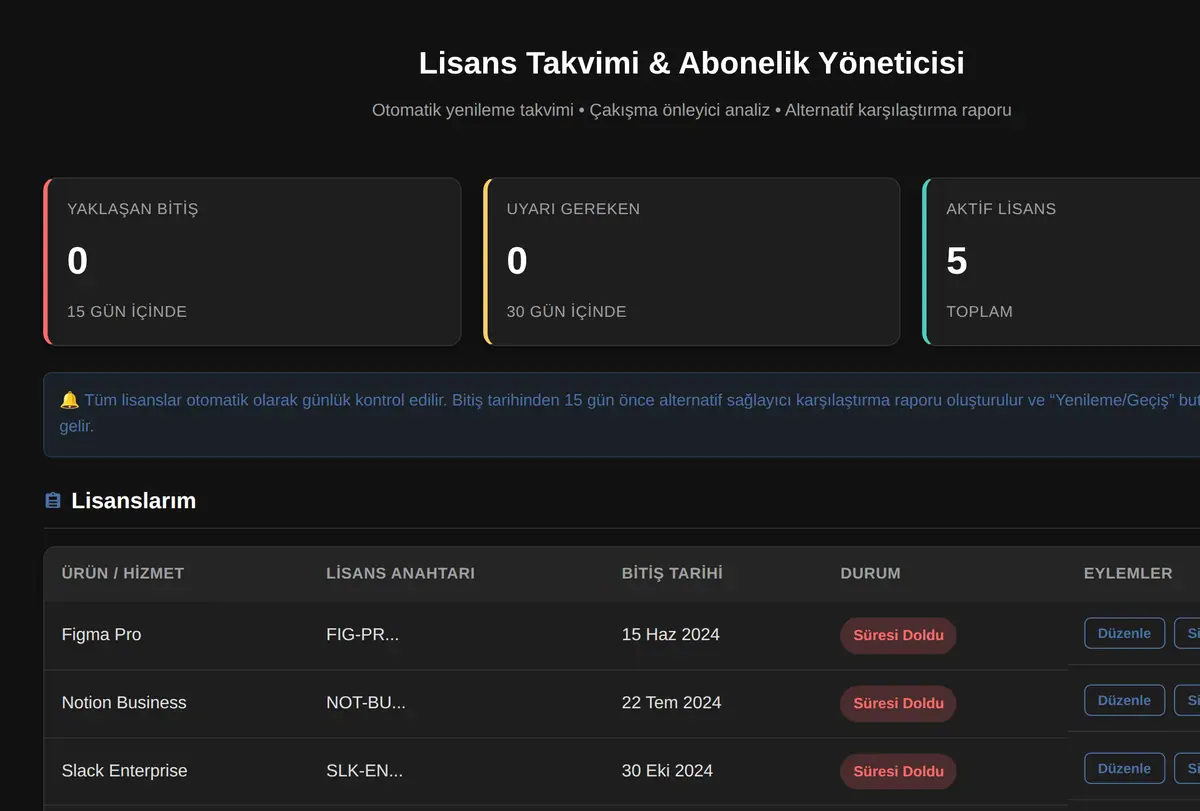 Lisans Takvimi & Abonelik Yöneticisi ekran görüntüsü