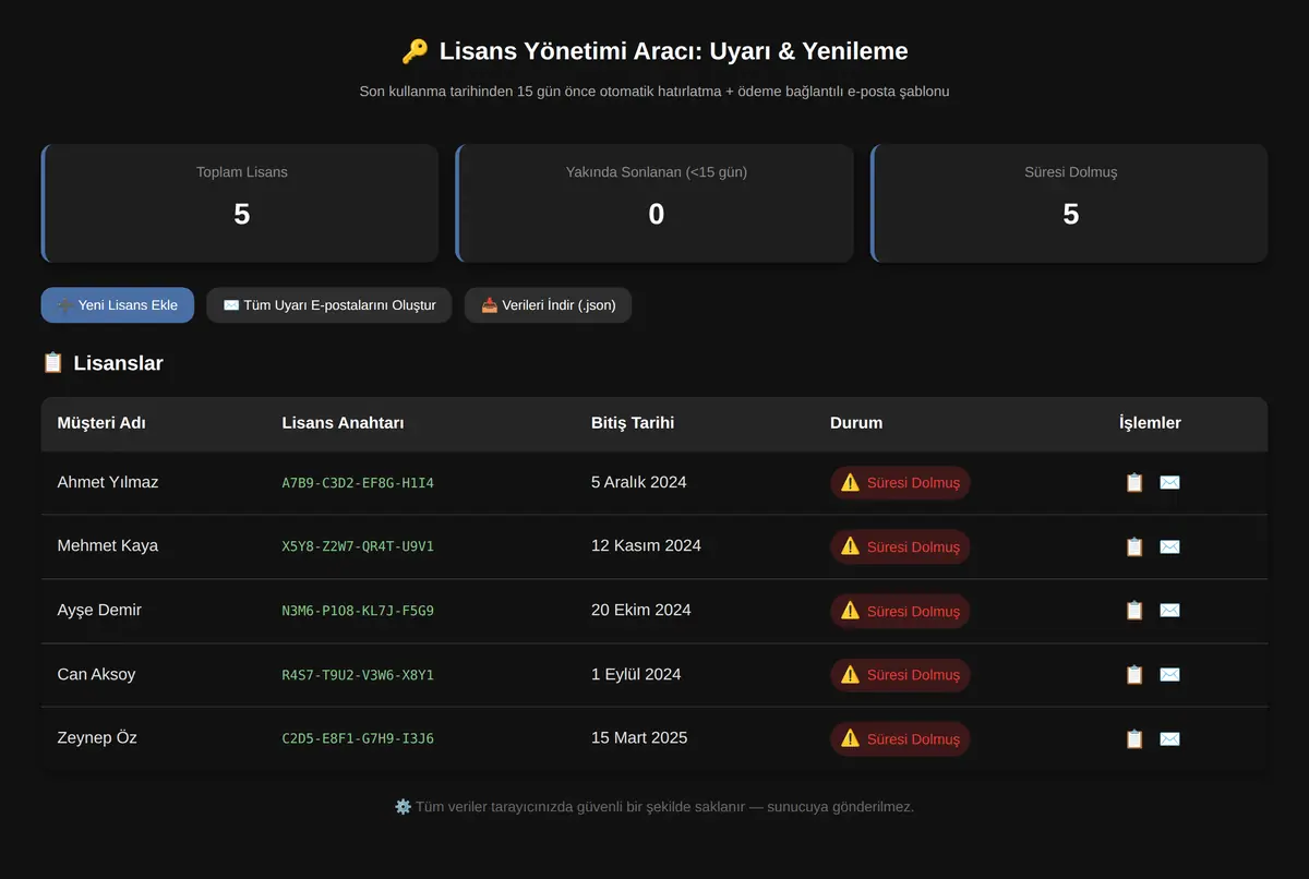 Lisans Yönetimi Aracı: Uyarı & Yenileme ekran görüntüsü 3