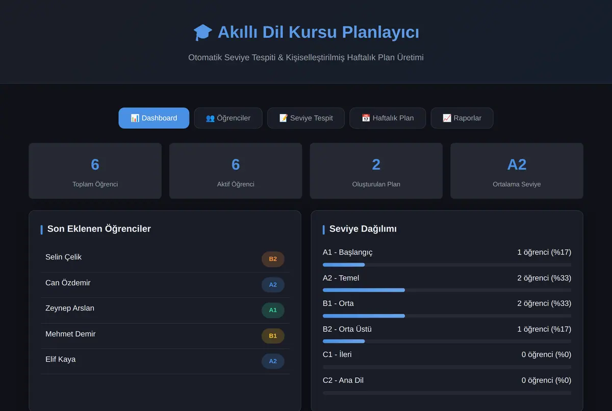 Akıllı Dil Kursu Planlayıcı ekran görüntüsü 2