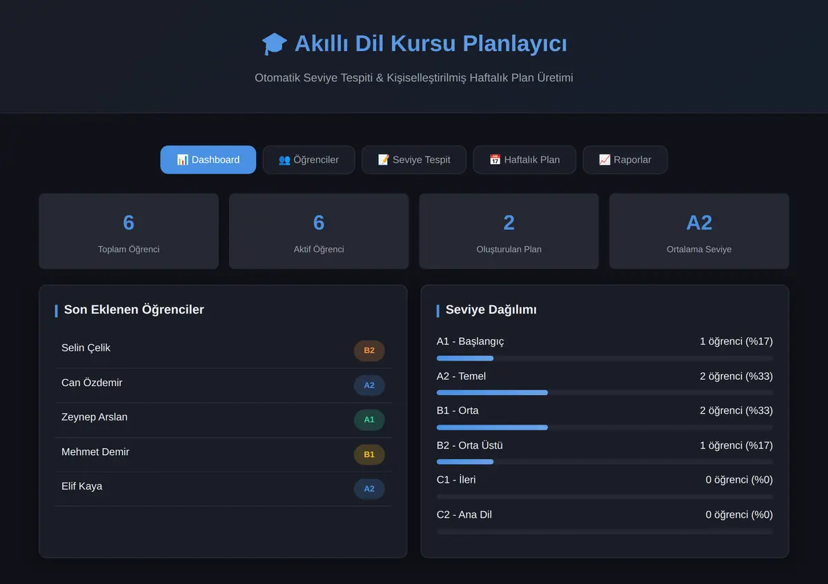 Akıllı Dil Kursu Planlayıcı ekran görüntüsü 3