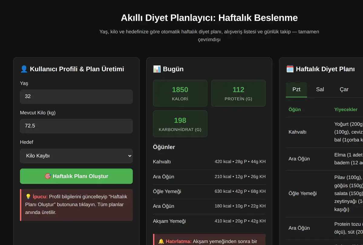 Akıllı Diyet Planlayıcı: Haftalık Beslenme ekran görüntüsü