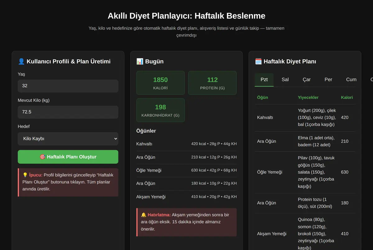 Akıllı Diyet Planlayıcı: Haftalık Beslenme ekran görüntüsü 2