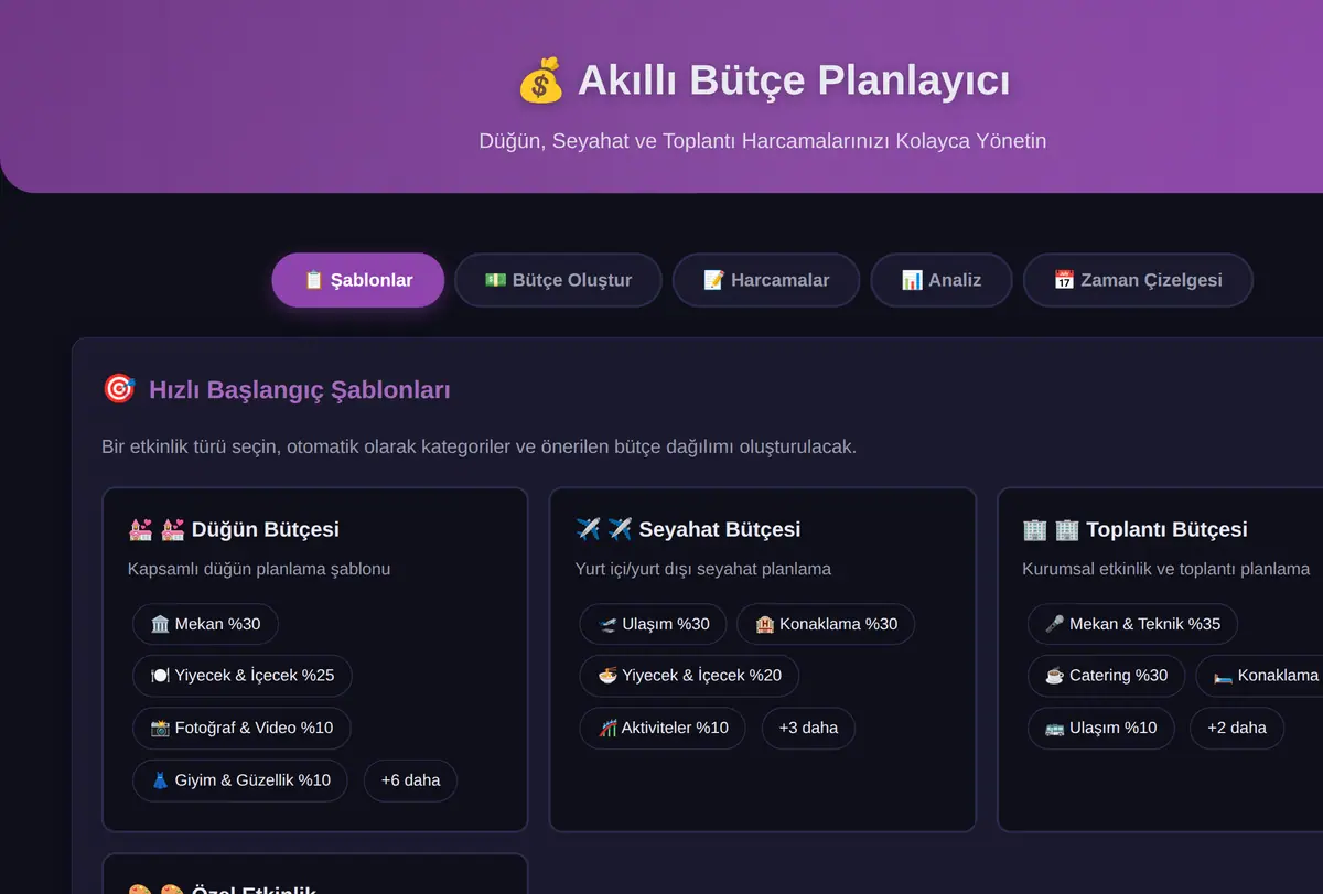 Akıllı Bütçe Planlayıcı ekran görüntüsü