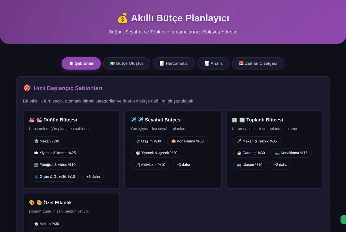 Akıllı Bütçe Planlayıcı ekran görüntüsü 2