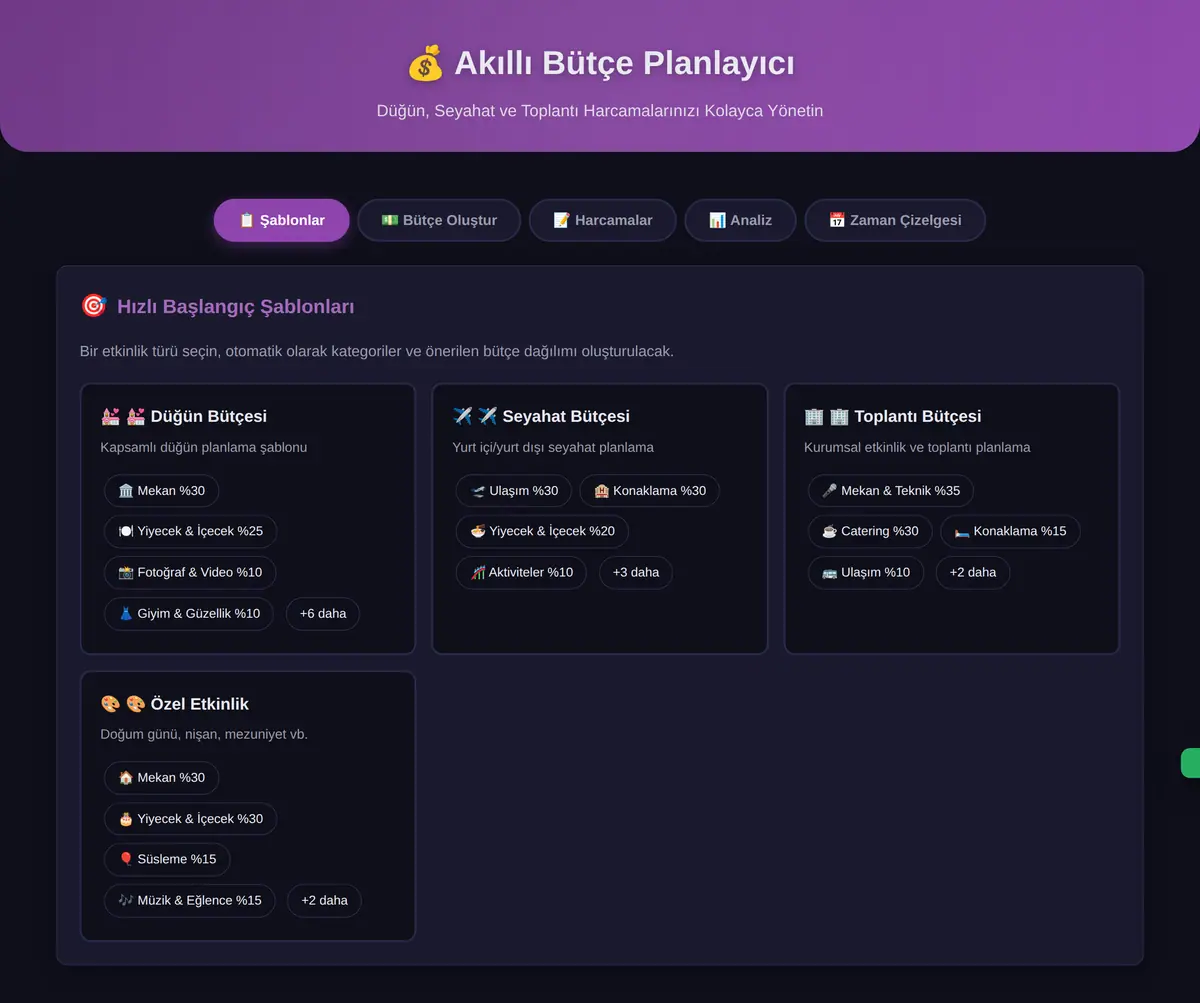 Akıllı Bütçe Planlayıcı ekran görüntüsü 3