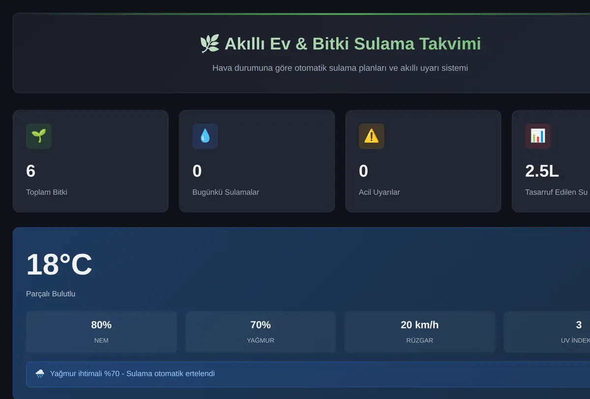 Akıllı Ev & Bitki Sulama Takvimi ekran görüntüsü