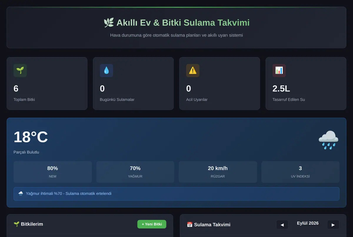 Akıllı Ev & Bitki Sulama Takvimi ekran görüntüsü 2