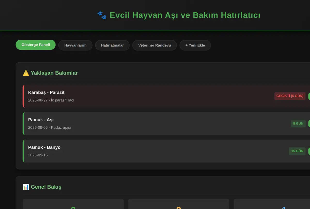 Evcil Hayvan Aşı ve Bakım Hatırlatıcı ekran görüntüsü
