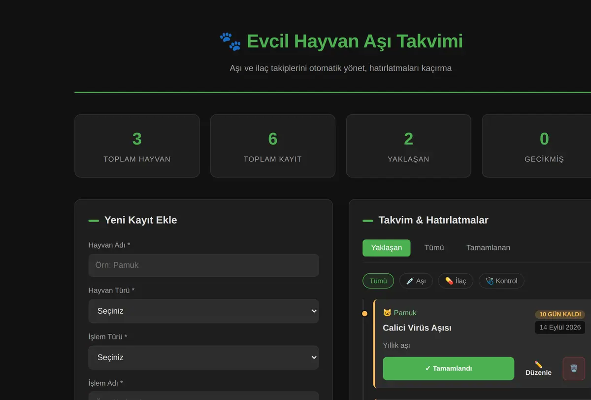 Evcil Hayvan Aşı Takvimi ve Hatırlatıcı ekran görüntüsü