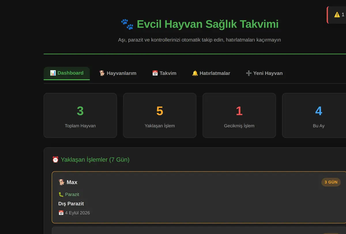 Evcil Hayvan Sağlık Takvimi ve Hatırlatıcı ekran görüntüsü