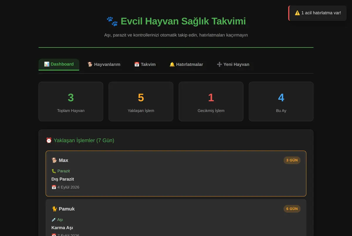 Evcil Hayvan Sağlık Takvimi ve Hatırlatıcı ekran görüntüsü 2