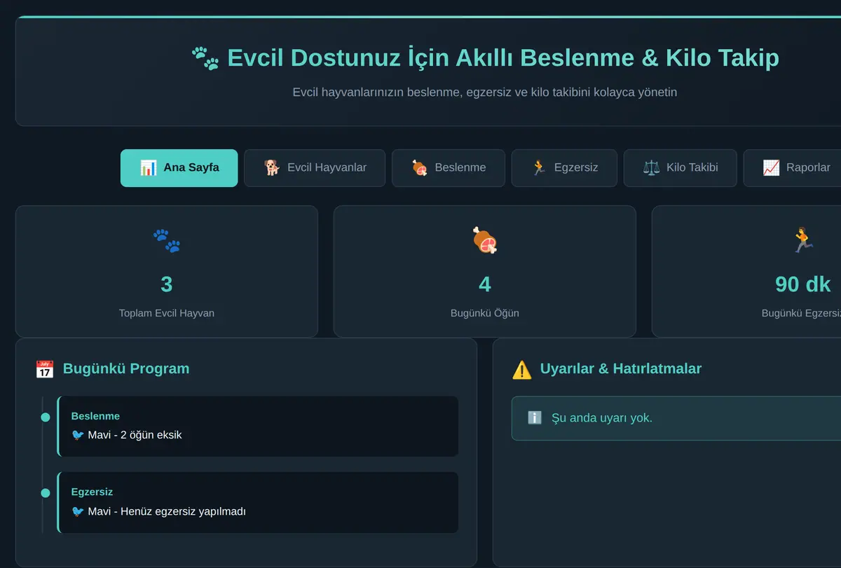 Evcil Dostunuz İçin Akıllı Beslenme & Kilo Takip ekran görüntüsü