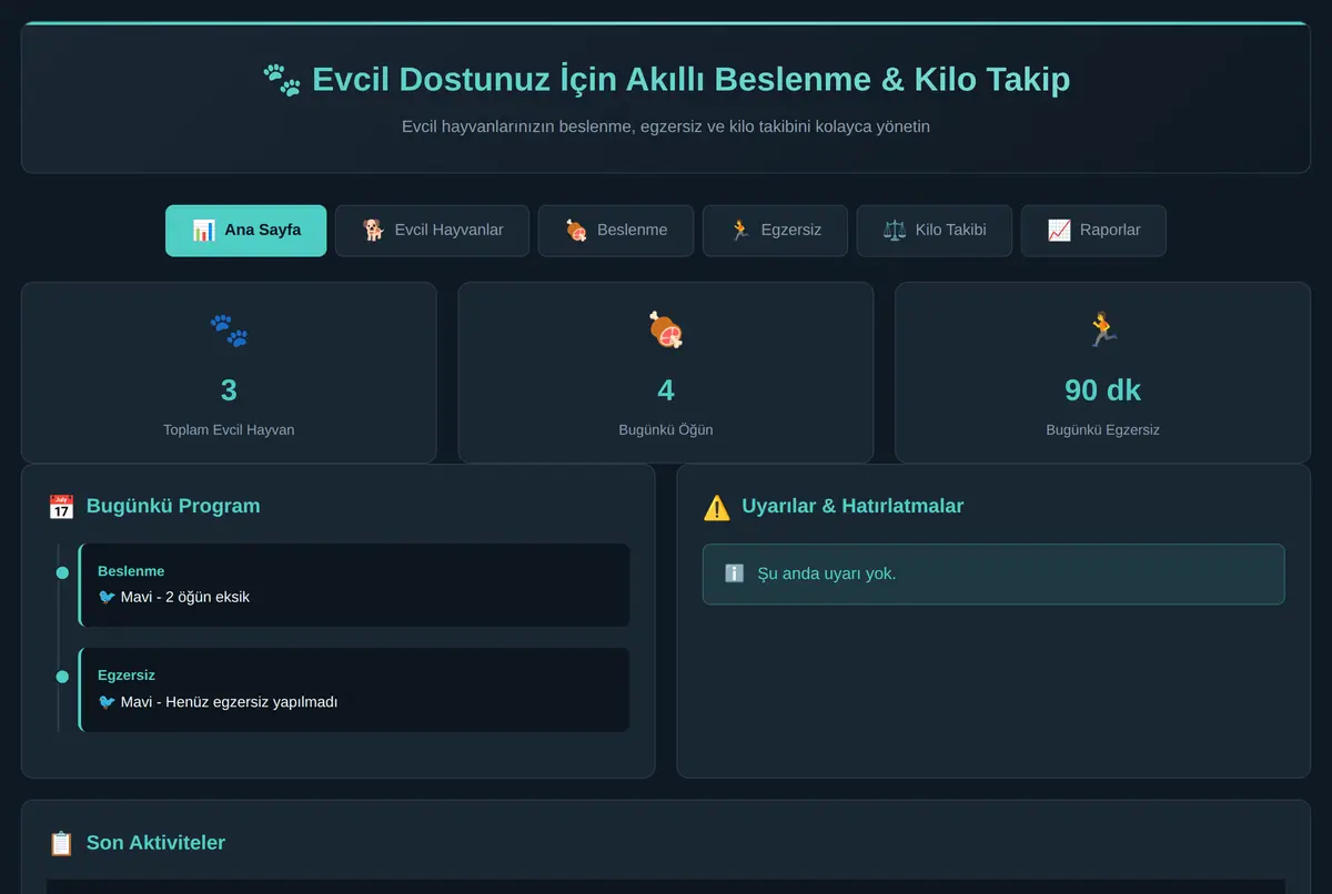 Evcil Dostunuz İçin Akıllı Beslenme & Kilo Takip ekran görüntüsü 2