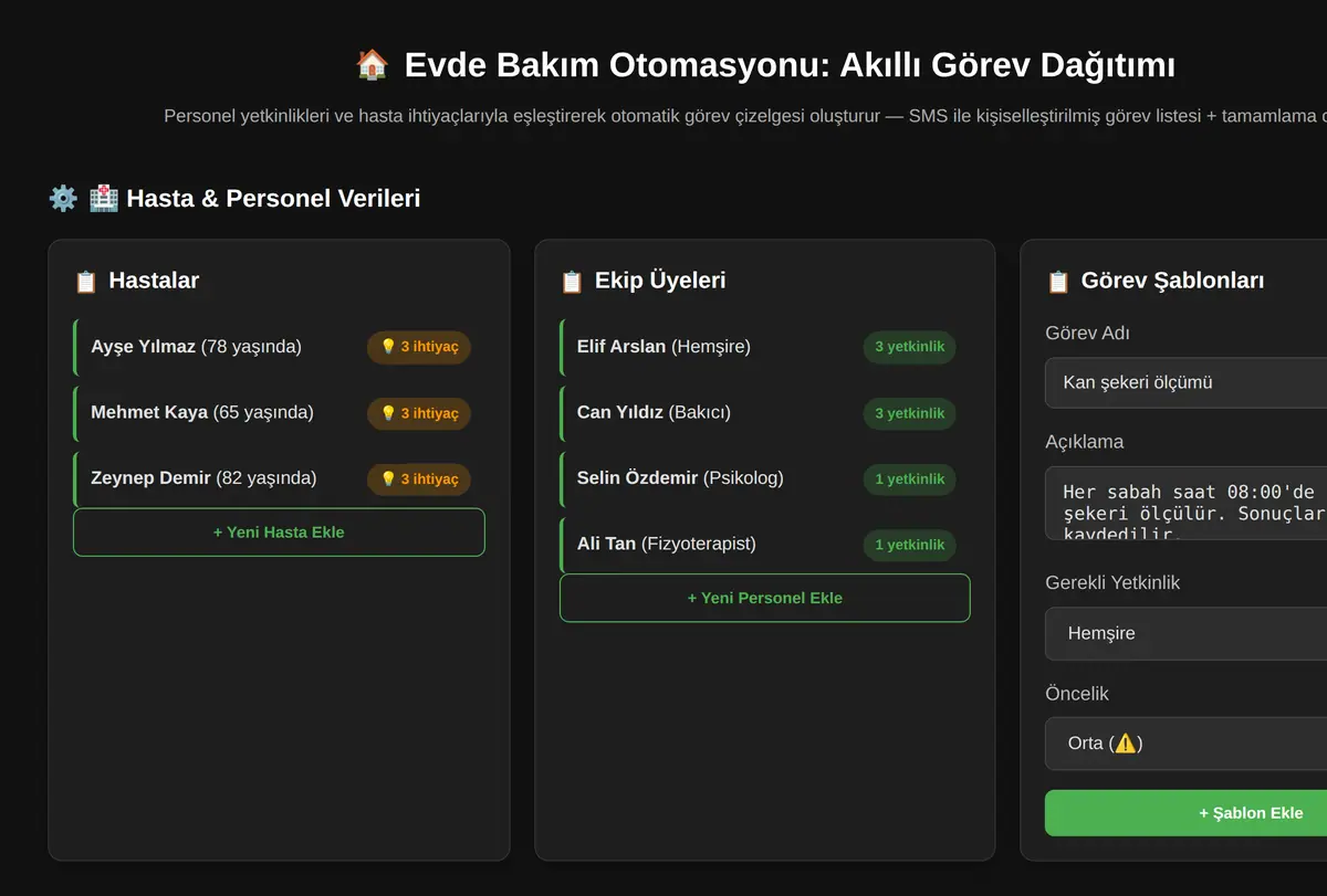 Evde Bakım Otomasyonu: Akıllı Görev Dağıtımı ekran görüntüsü