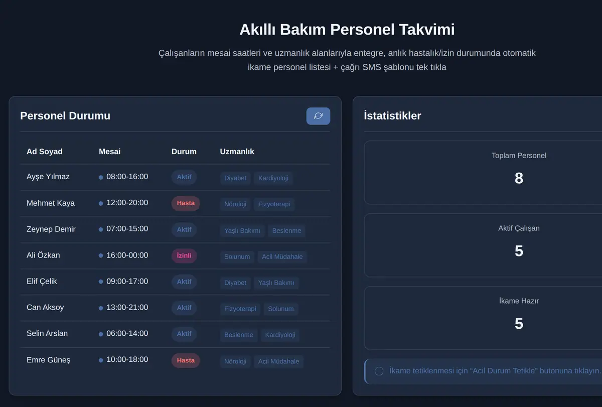 Akıllı Bakım Personel Takvimi ekran görüntüsü