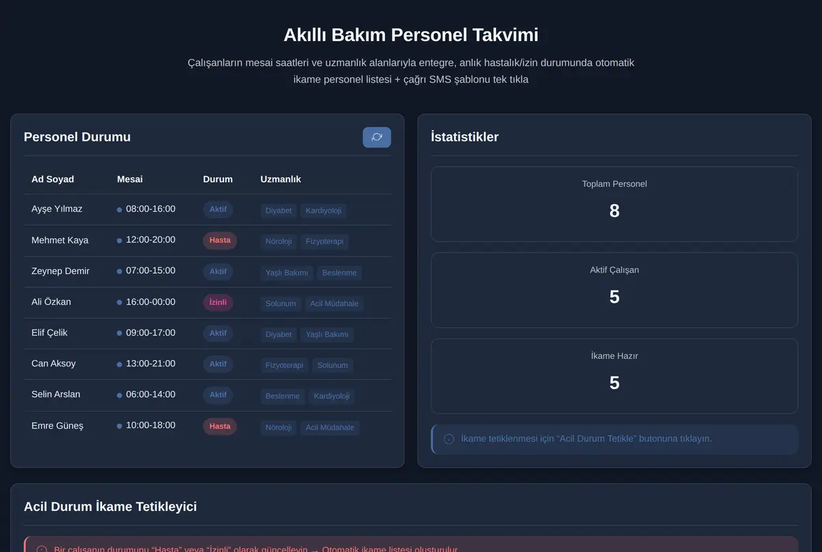 Akıllı Bakım Personel Takvimi ekran görüntüsü 2