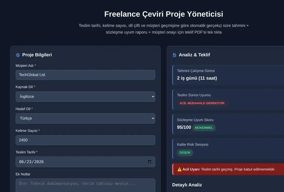 Freelance Çeviri Proje Yöneticisi ekran görüntüsü