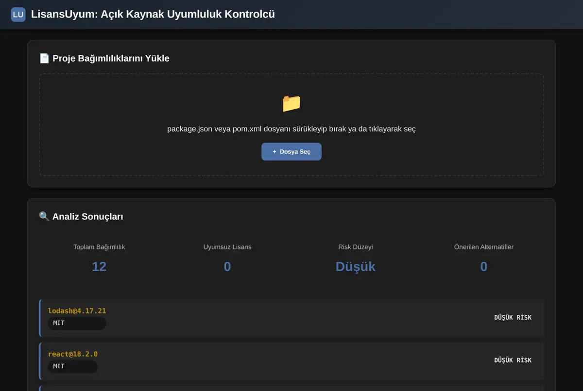 LisansUyum: Açık Kaynak Uyumluluk Kontrolcü ekran görüntüsü 2