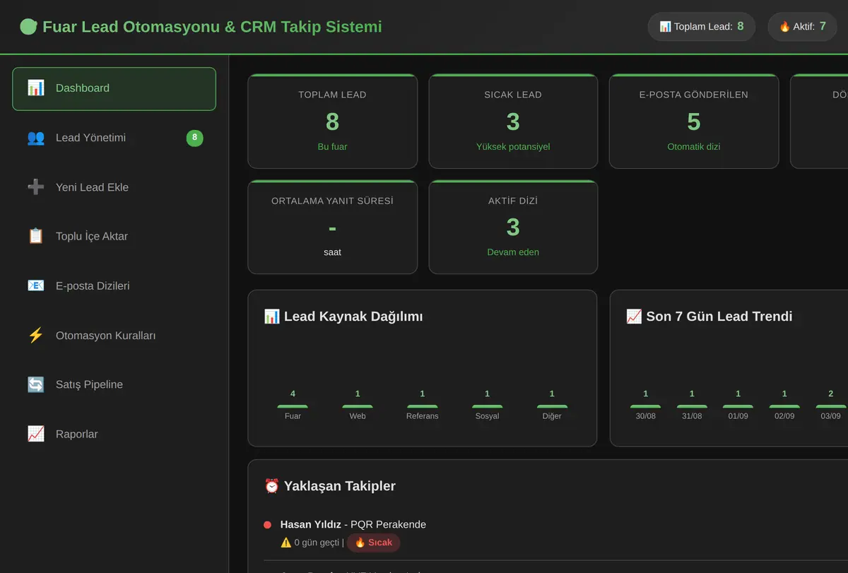 Fuar Lead Otomasyonu & CRM Takip Sistemi ekran görüntüsü