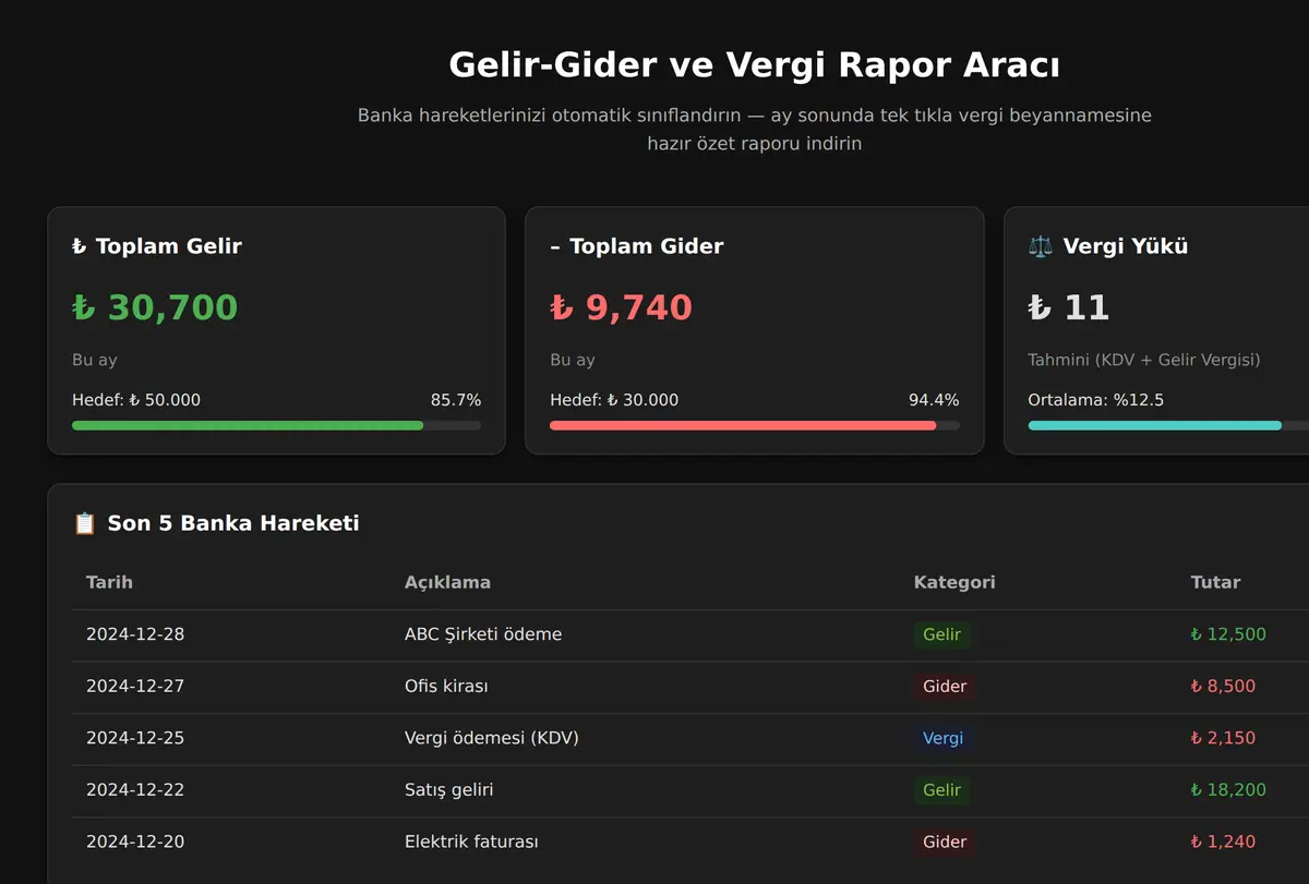 Gelir-Gider ve Vergi Rapor Aracı ekran görüntüsü