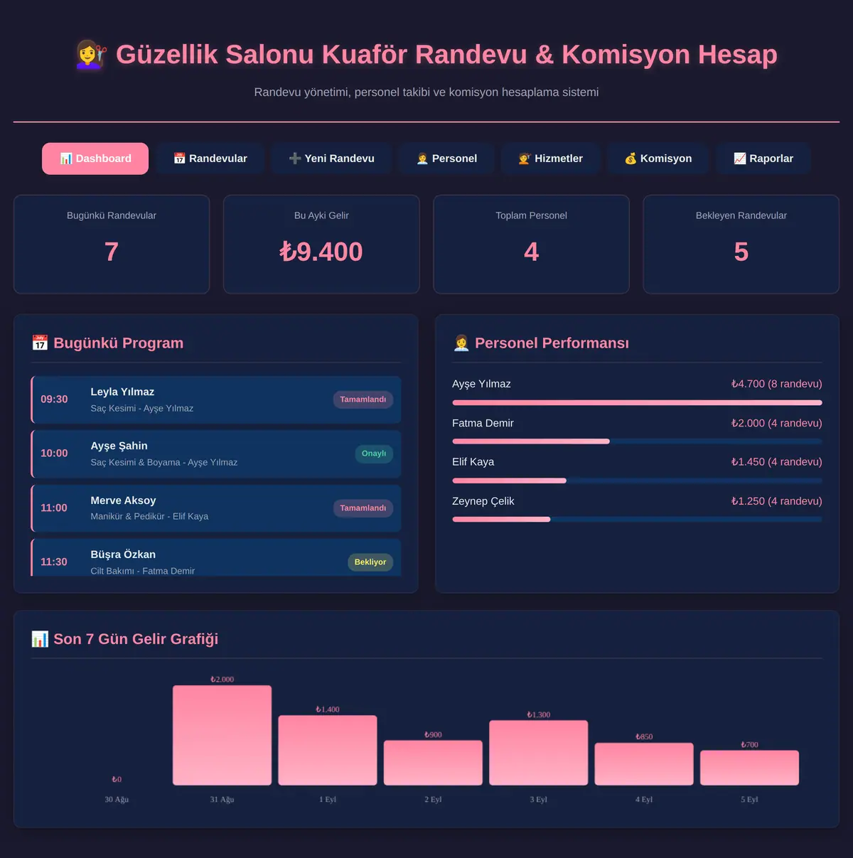 Güzellik Salonu Kuaför Randevu & Komisyon Hesap ekran görüntüsü 3