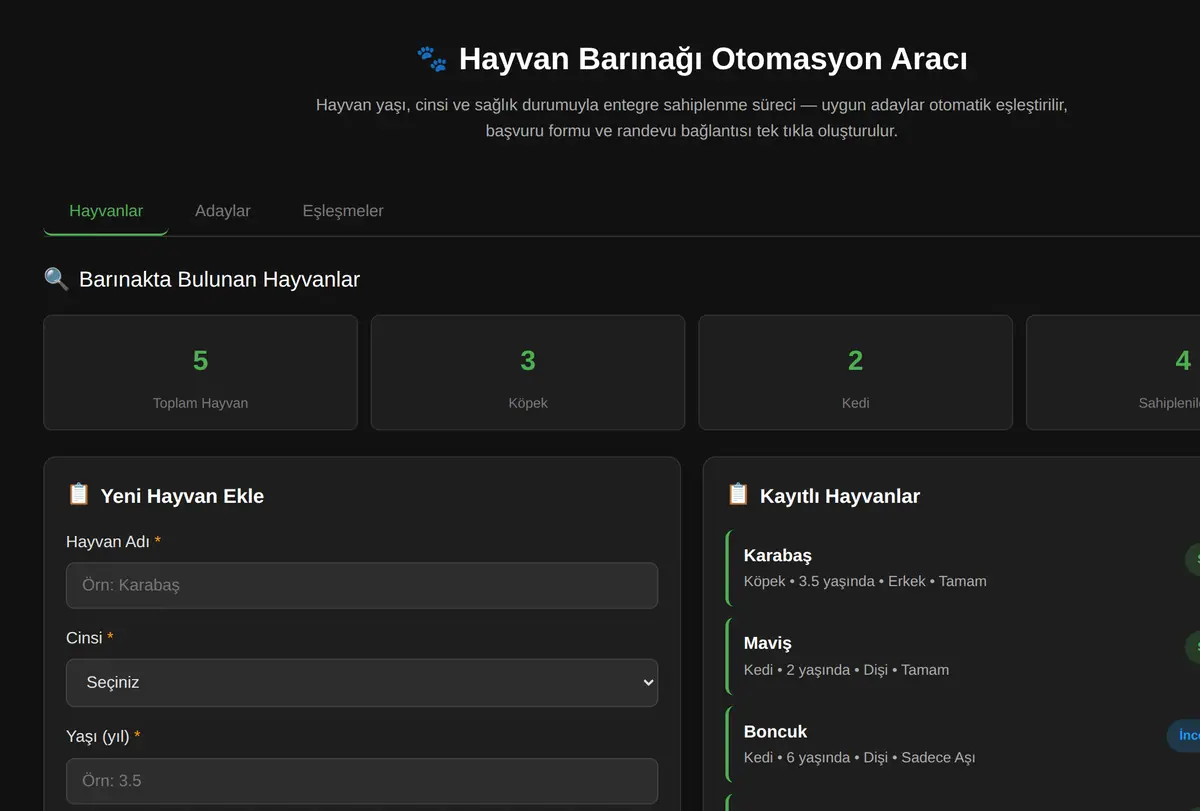 Hayvan Barınağı Otomasyon Aracı ekran görüntüsü