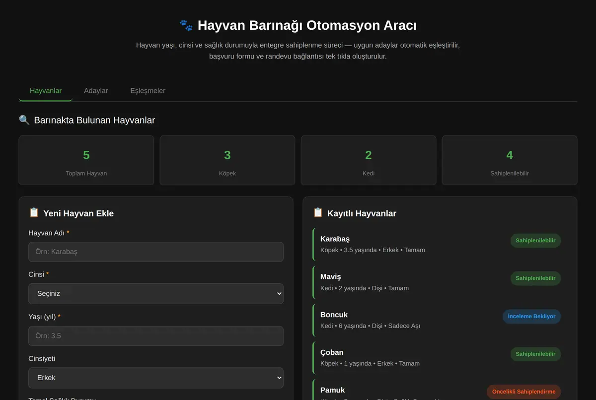 Hayvan Barınağı Otomasyon Aracı ekran görüntüsü 2