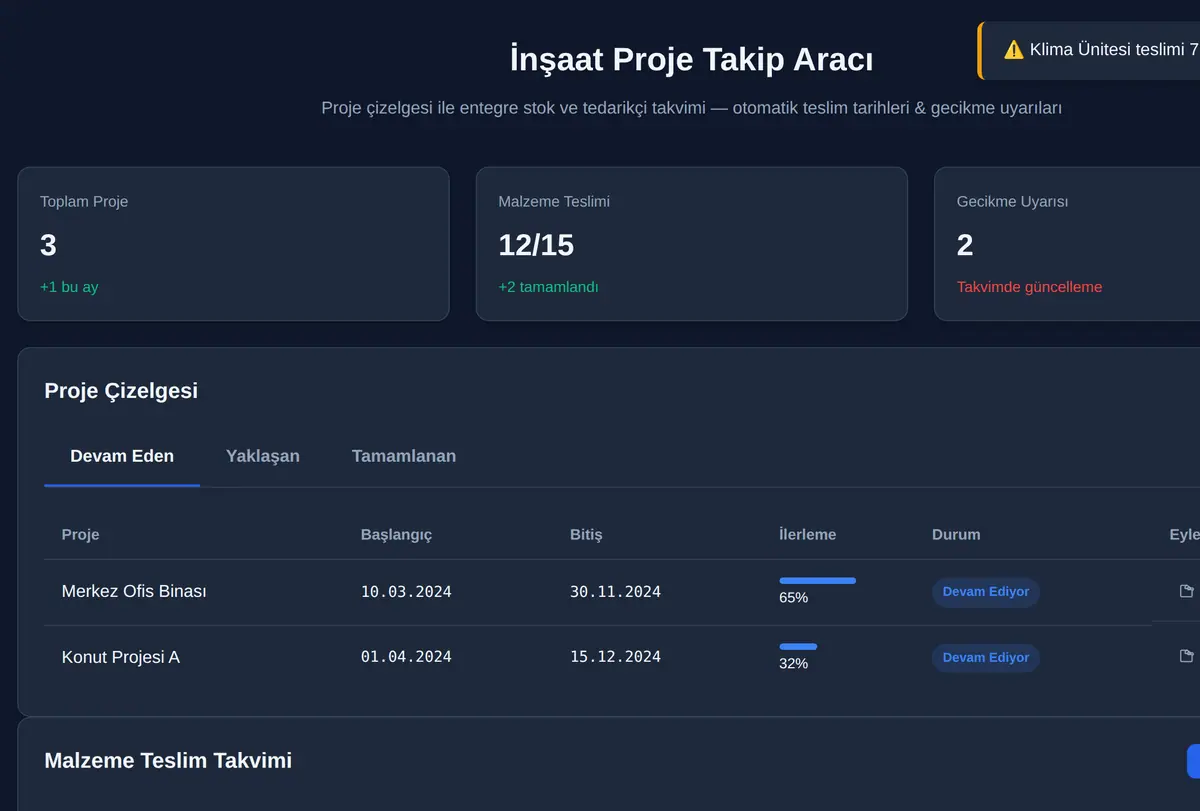 İnşaat Proje Takip Aracı ekran görüntüsü