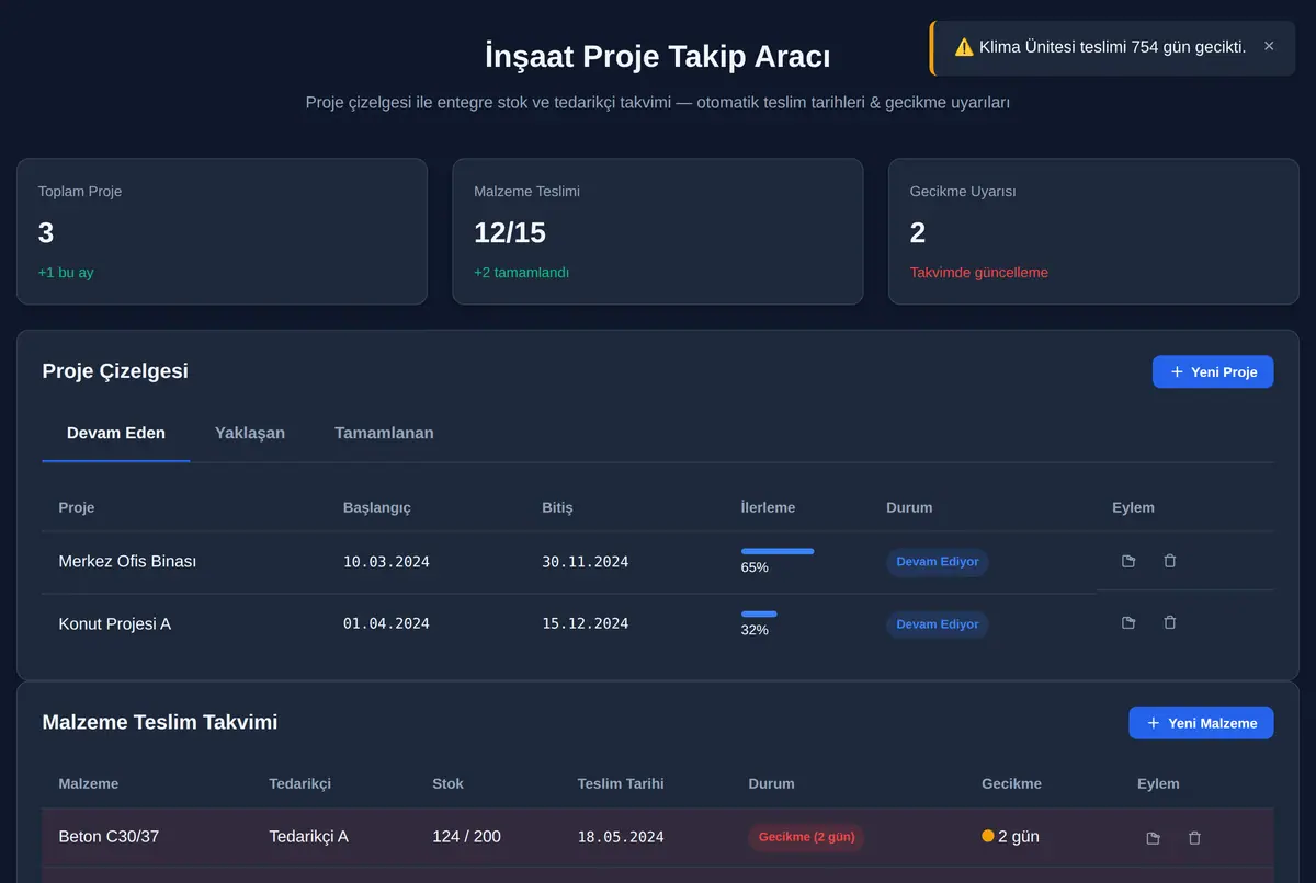 İnşaat Proje Takip Aracı ekran görüntüsü 2