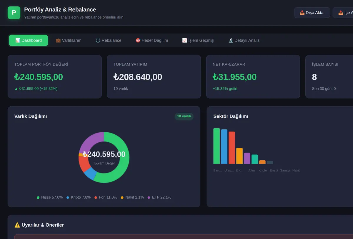 Portföy Analiz & Rebalance Aracı ekran görüntüsü