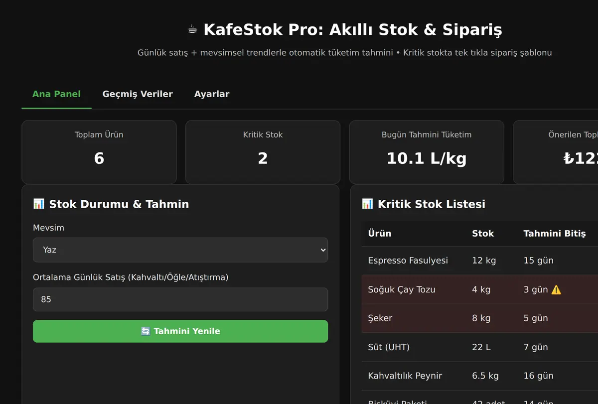 KafeStok Pro: Akıllı Stok & Sipariş ekran görüntüsü