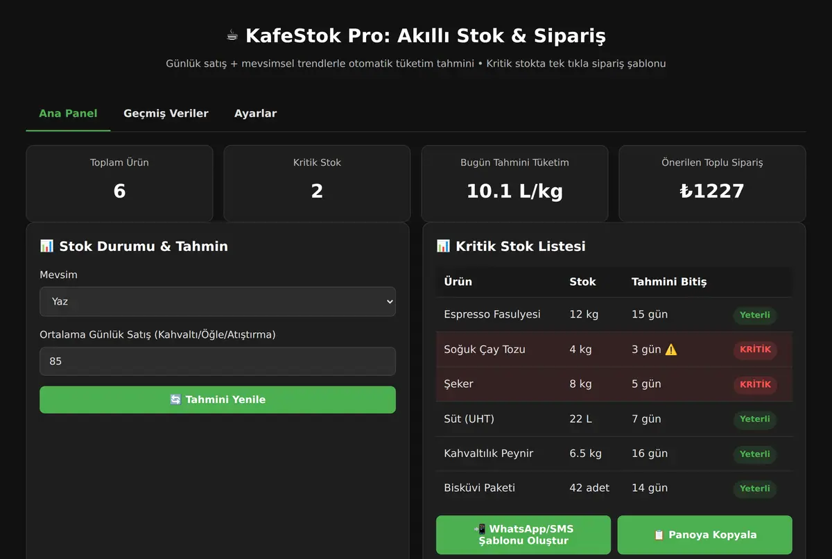 KafeStok Pro: Akıllı Stok & Sipariş ekran görüntüsü 2