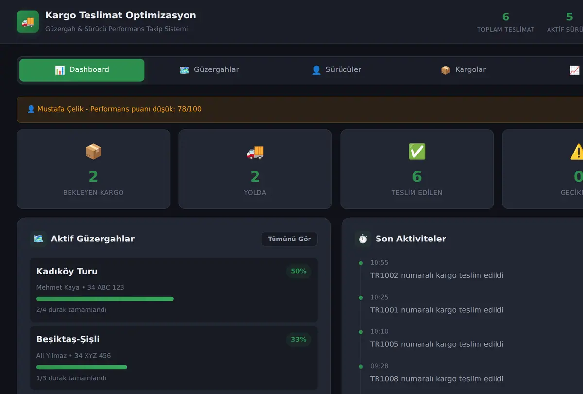 Kargo Teslimat Güzergah Optimizasyon Aracı ekran görüntüsü