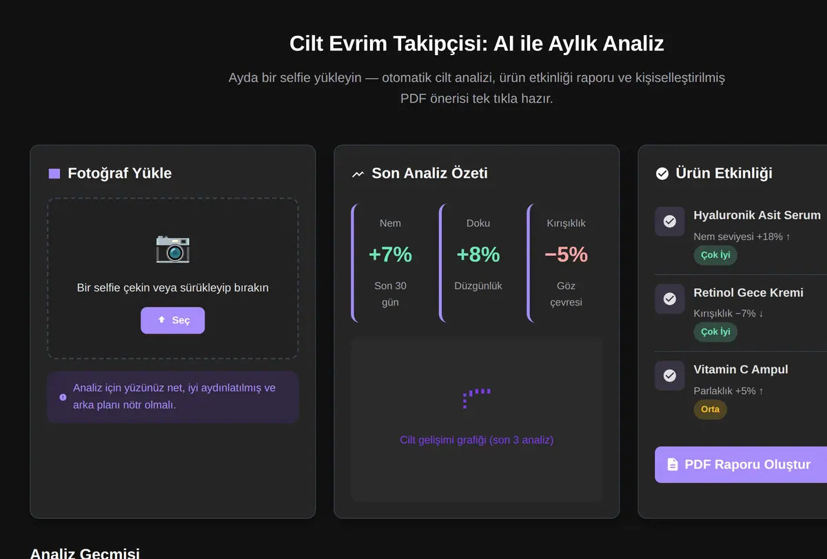 Cilt Evrim Takipçisi: AI ile Aylık Analiz ekran görüntüsü