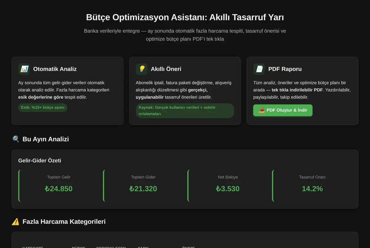 Bütçe Optimizasyon Asistanı: Akıllı Tasarruf Yarı ekran görüntüsü 2