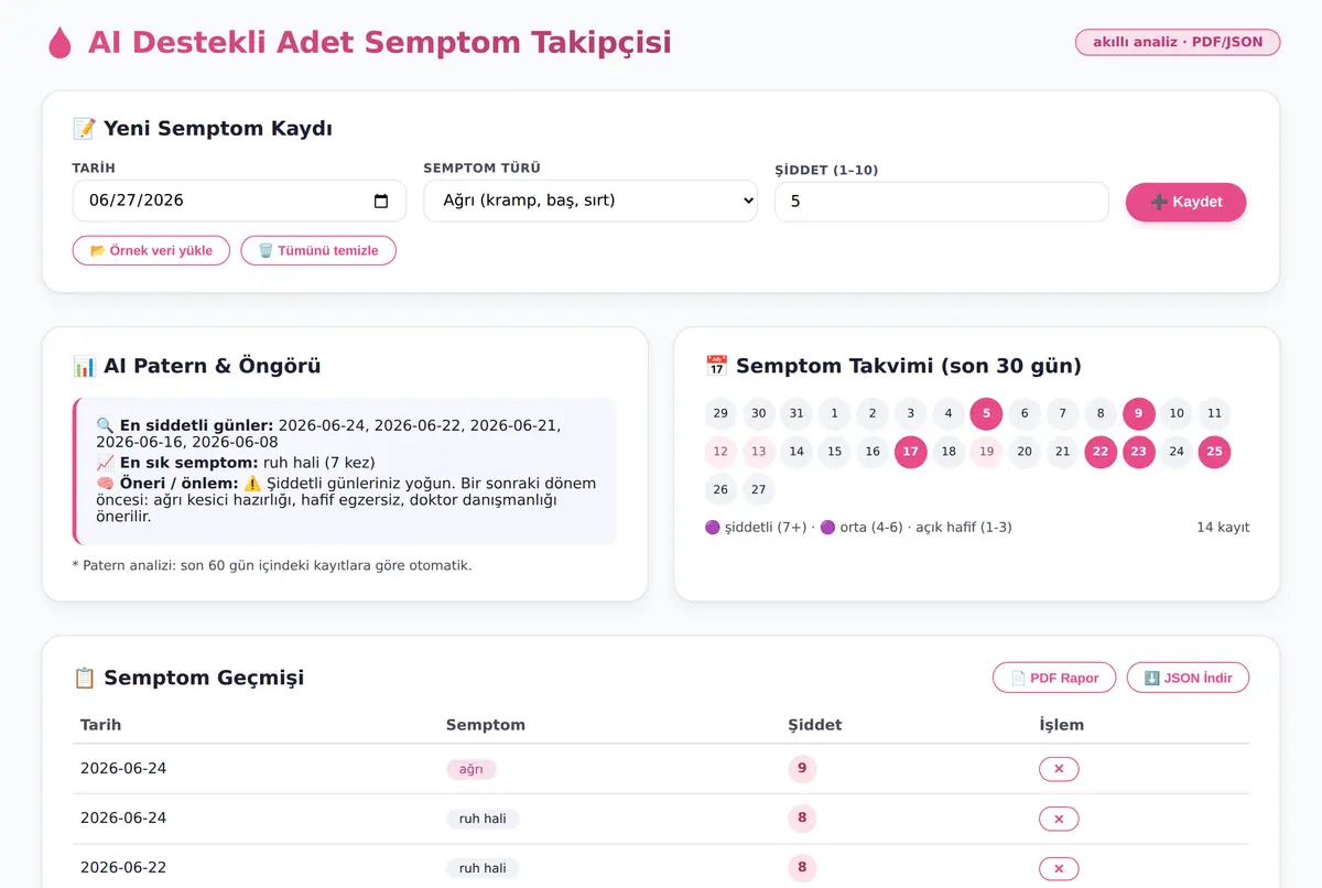 AI Destekli Adet Semptom Takipçisi ekran görüntüsü 2