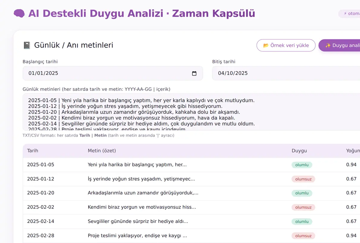 AI Destekli Duygu Analizi ve Zaman Kapsülü Oluş ekran görüntüsü
