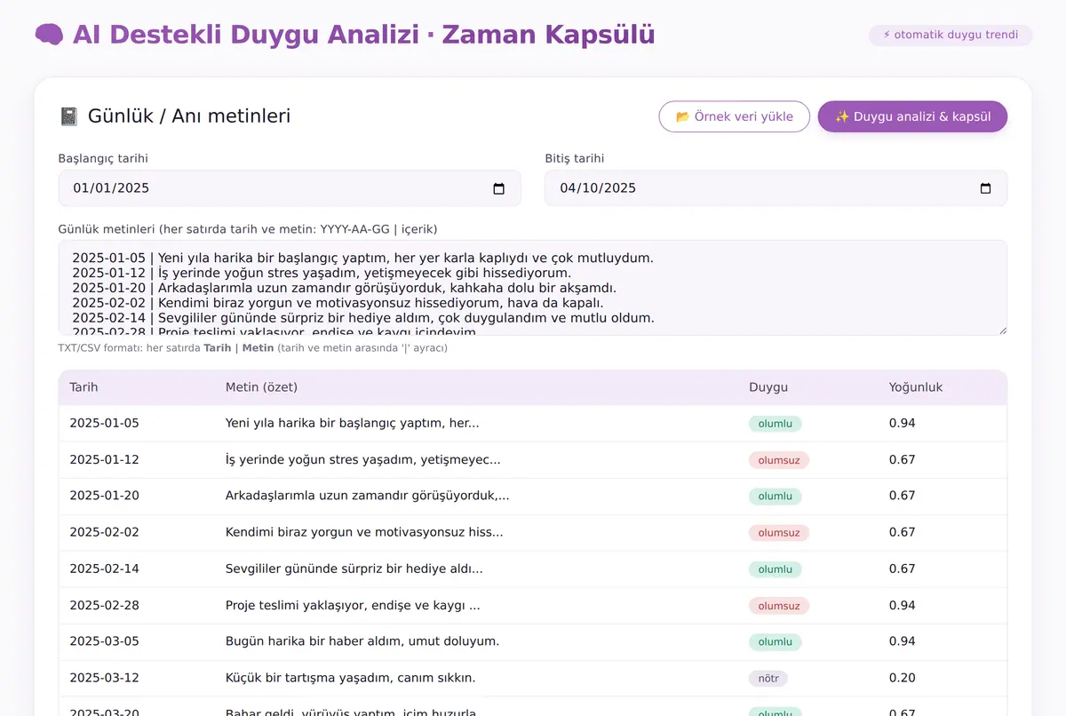 AI Destekli Duygu Analizi ve Zaman Kapsülü Oluş ekran görüntüsü 2