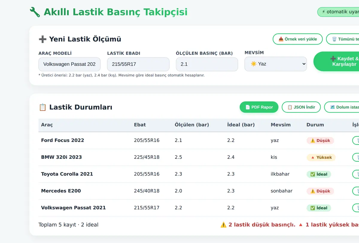 Akıllı Lastik Basınç Takipçisi ve Dolum Uyarıcı ekran görüntüsü
