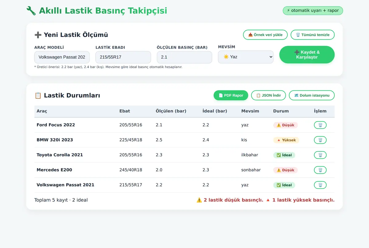 Akıllı Lastik Basınç Takipçisi ve Dolum Uyarıcı ekran görüntüsü 2