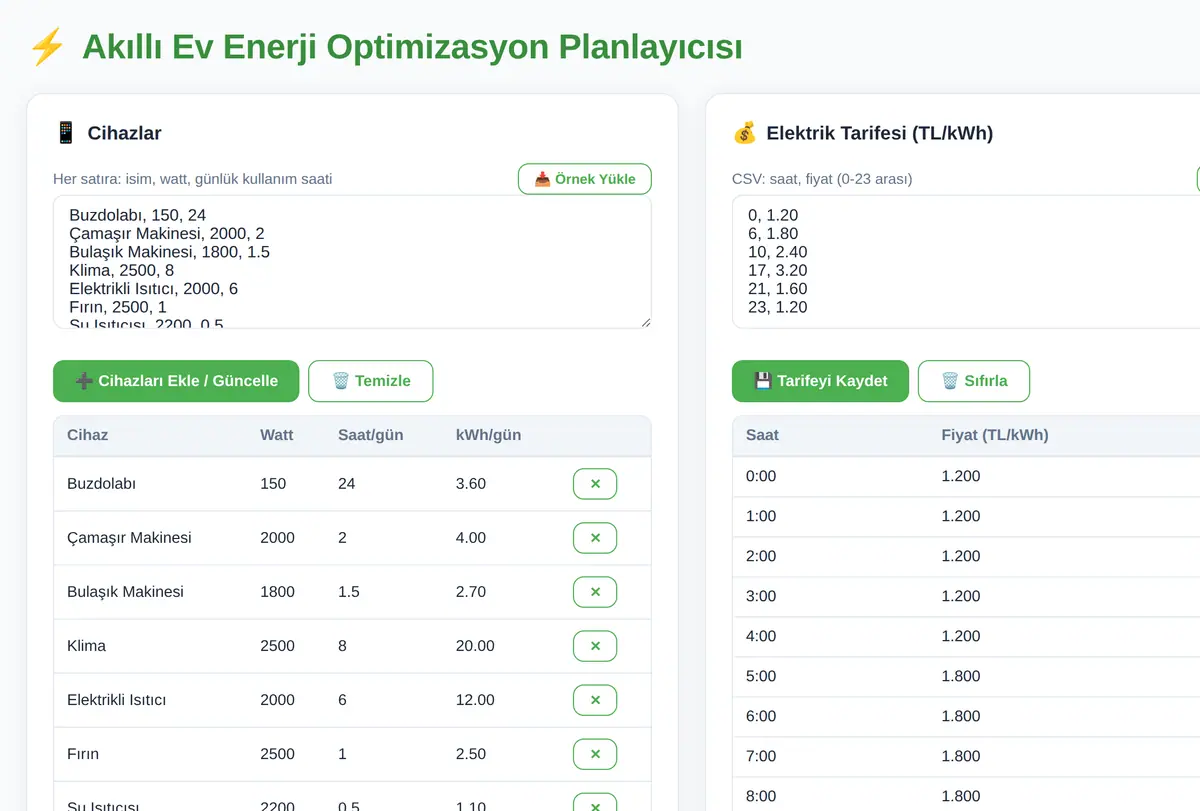 Akıllı Ev Enerji Optimizasyon Planlayıcısı ekran görüntüsü