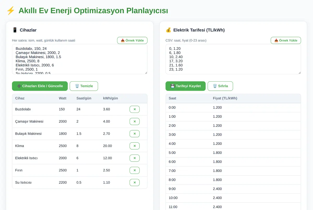 Akıllı Ev Enerji Optimizasyon Planlayıcısı ekran görüntüsü 2